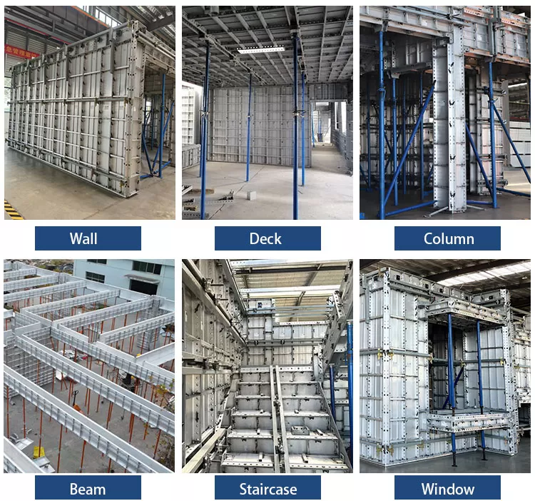 Comprehensive Aluminium Formwork System