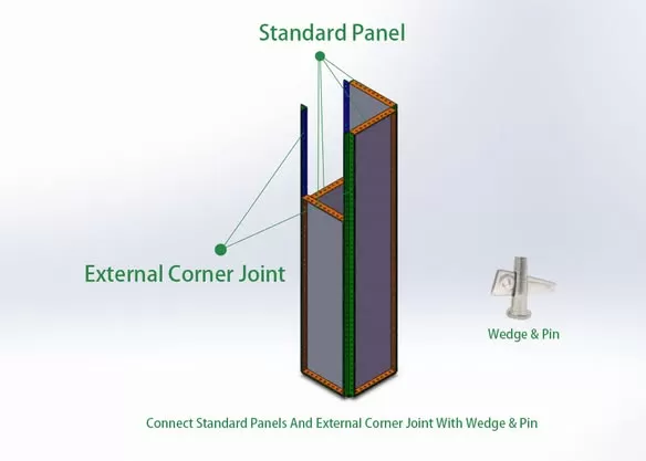 Aluminum Square Column Systems