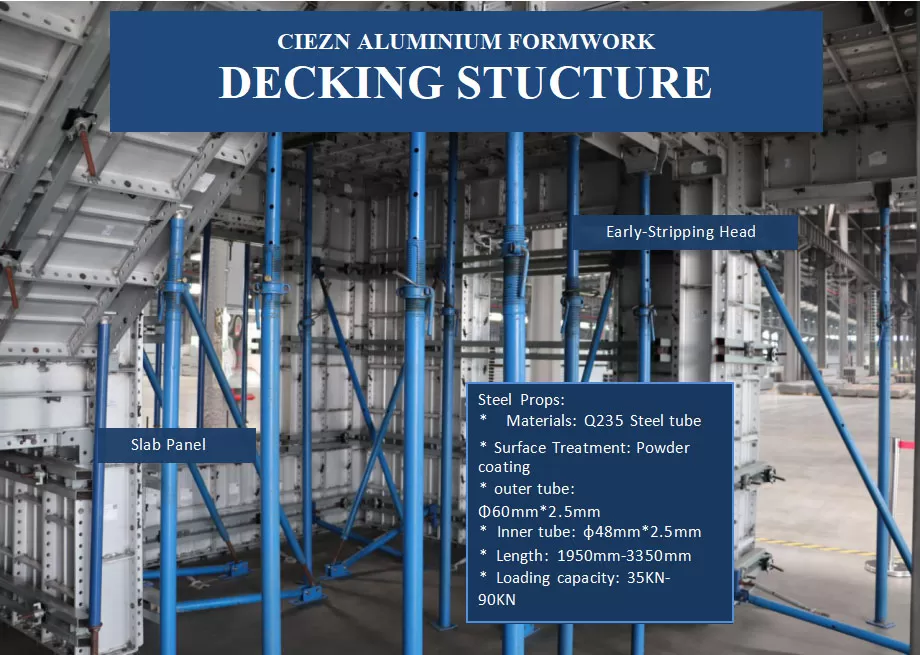 CIEZN aluminium decking slab formwork system